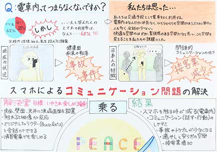 『Peace & ピース』