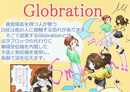 『Globration』