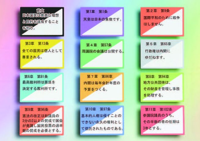 『日本国憲法 CARD GAME』
