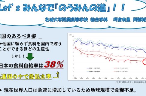 『Let's みんなで「のうみんの道」』