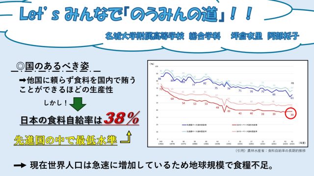 『Let's みんなで「のうみんの道」』