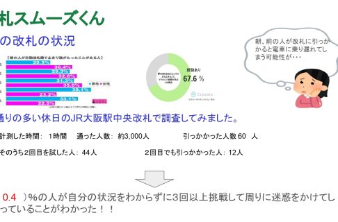 『改札スムーズくん』