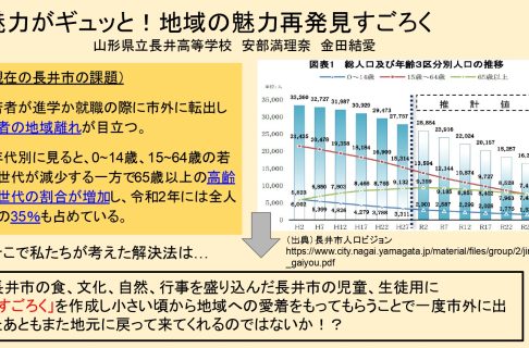 『魅力がギュッと! 地域の魅力再発見すごろく』