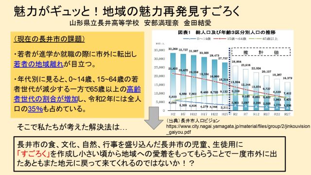 『魅力がギュッと! 地域の魅力再発見すごろく』